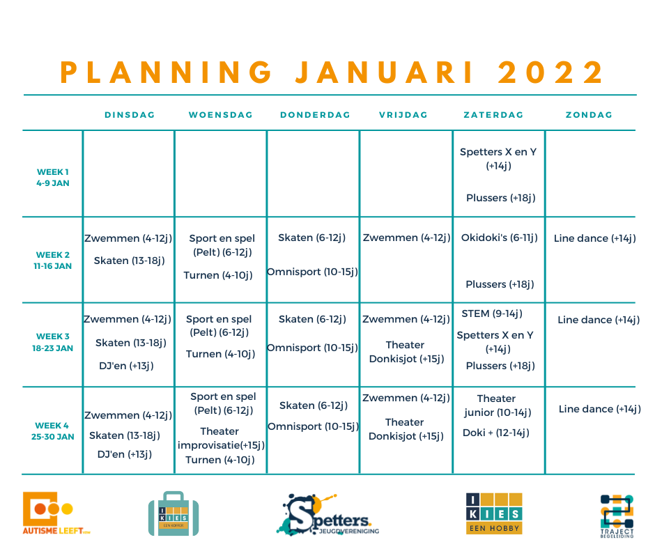 planning januari 2022